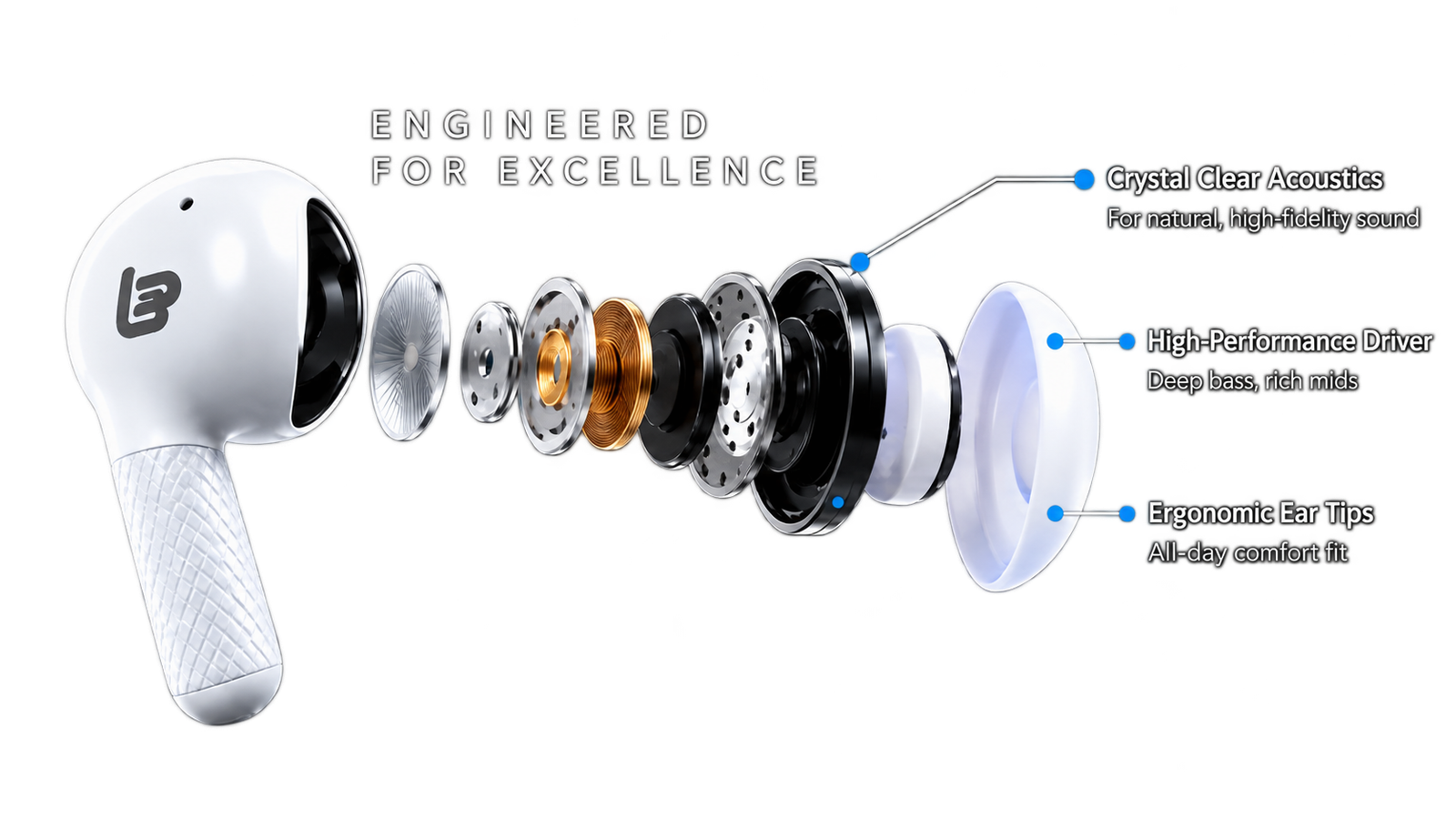 Engineered For Excellence Banner